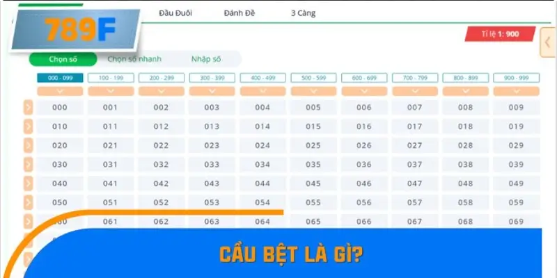 Nhận Định Kèo Tối Nay Tại 789F - Đội Nào Dễ Chiến Thắng 1 Cầu bệt là gì?