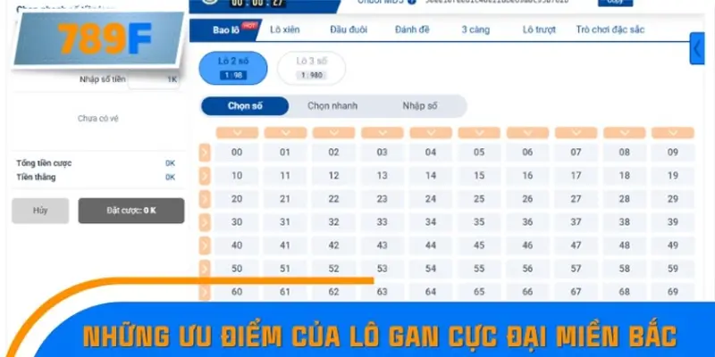 Nhận Định Kèo Tối Nay Tại 789F - Đội Nào Dễ Chiến Thắng 1 Đặc điểm lô gan cực đại miền Bắc được thành viên quan tâm