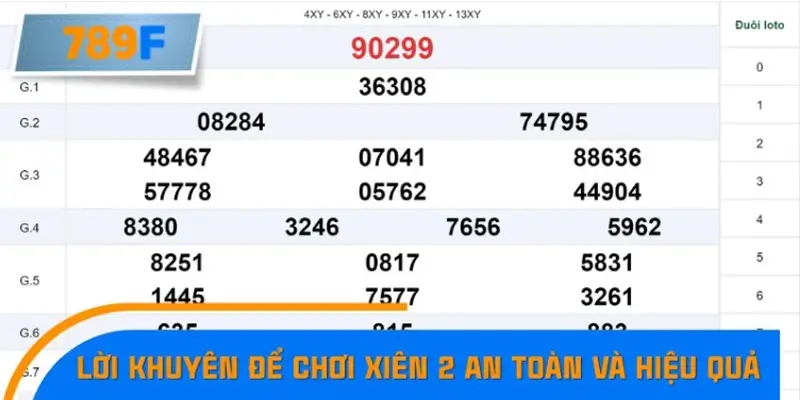 Nhận Định Kèo Tối Nay Tại 789F - Đội Nào Dễ Chiến Thắng 3 Lời khuyên để chơi xiên 2 an toàn và hiệu quả