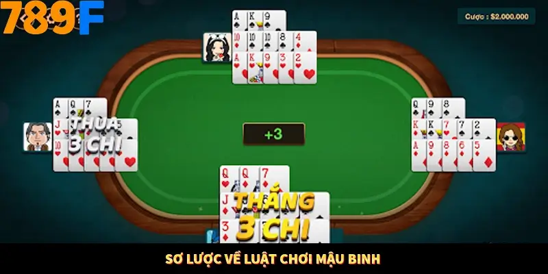 Nhận Định Kèo Tối Nay Tại 789F - Đội Nào Dễ Chiến Thắng 1 Sơ lược về luật chơi mậu binh