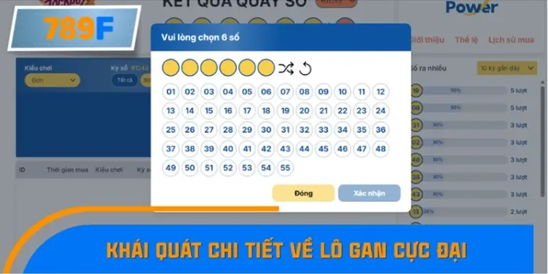 Tổng quan lô gan cực đại Tổng quan lô gan cực đại