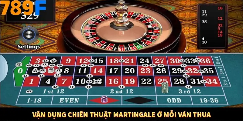 Game Tài Xỉu Là Gì? Trò Chơi Ăn Khách Số 1 Hiện Nay Ở 789F 2 Vận dụng chiến thuật Martingale ở mỗi ván thua
