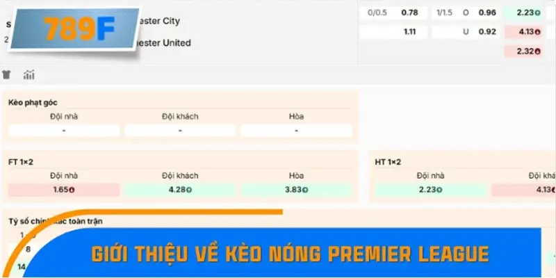 Giới thiệu về kèo nóng Premier League Giới thiệu về kèo nóng Premier League