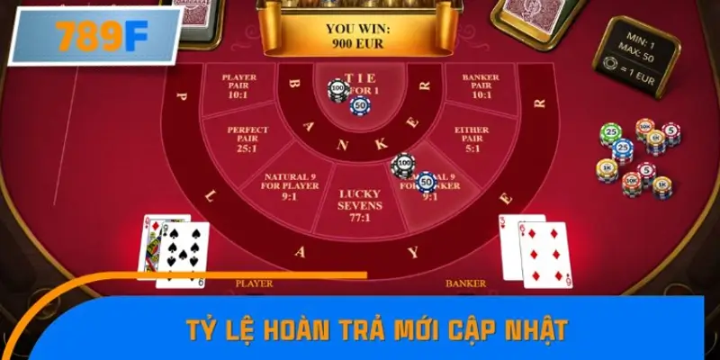 Nhận Định Kèo Tối Nay Tại 789F - Đội Nào Dễ Chiến Thắng 3 Tỷ lệ hoàn trả mới cập nhật – Điểm nhấn quan trọng làm nên sự khác biệt